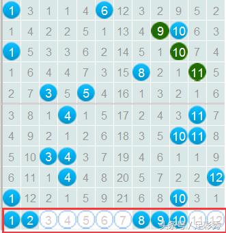 2824新澳资料免费大全048期 01-07-09-13-22-39N：09,探索2824新澳资料免费大全第048期，核心数字组合的秘密（01-07-09-13-22-39N，09）