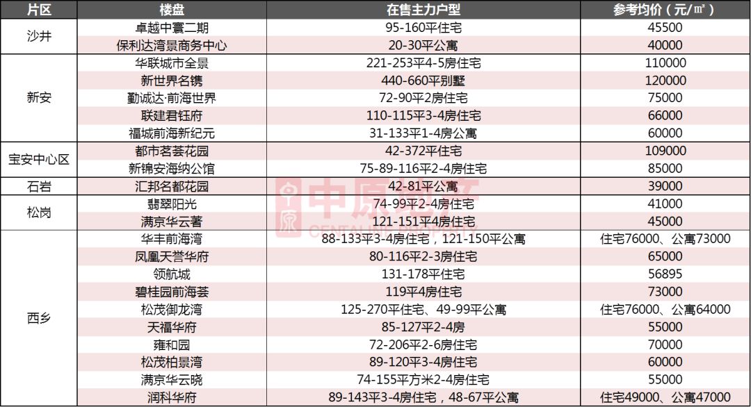 新澳2025年精准资料126期 07-29-34-41-44-48W：32,新澳2025年精准资料分析——第126期的独特视角与深度解读