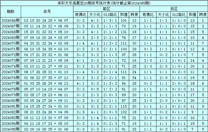 2024澳门特马今晚开什么码044期 05-11-22-23-24-40E：18,探索澳门特马，解码未来与解读历史