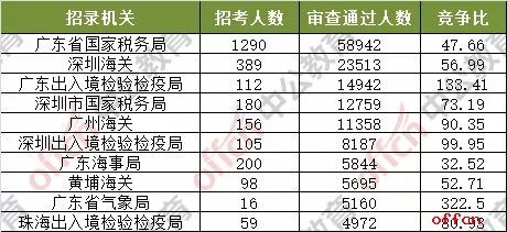 2025新奥今晚开奖号码018期 04-11-12-20-38-42D：05,探索未知，新奥彩票的奥秘与期待——以2025年第018期开奖号码为例