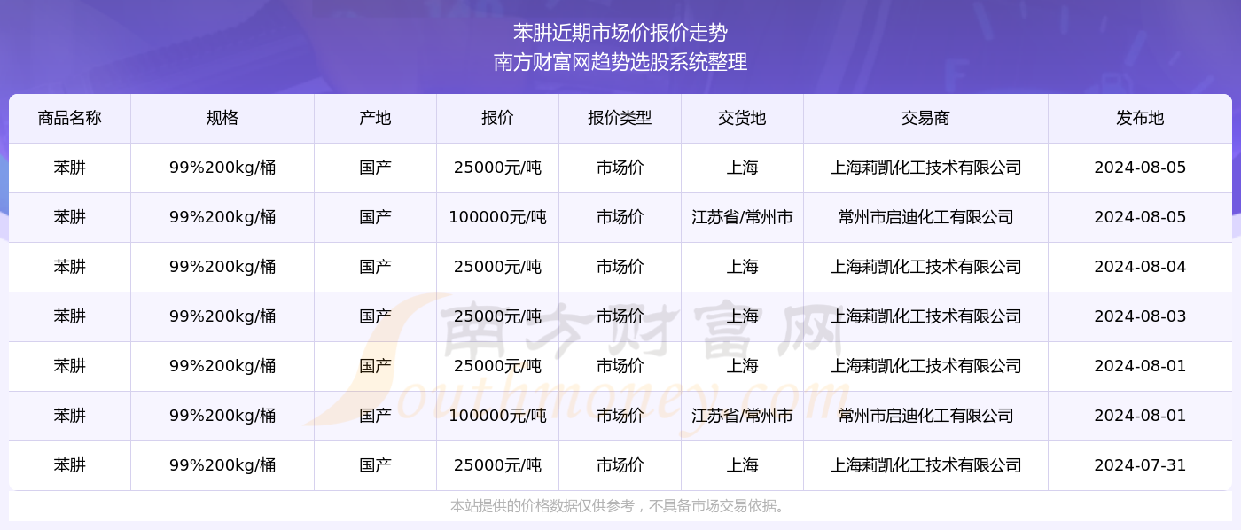 2024年正版资料免费大全优势102期 03-14-18-19-32-38J：04,探索未来知识宝库——2024年正版资料免费大全优势及深度解析第102期特定号码组合的魅力