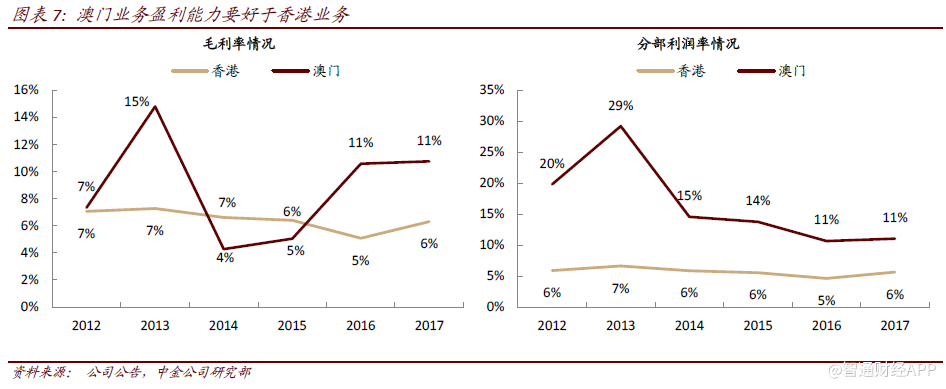 2025年澳门内部资料078期 09-16-21-33-45-46E：25,探索澳门未来，聚焦内部资料第078期与数字预测分析