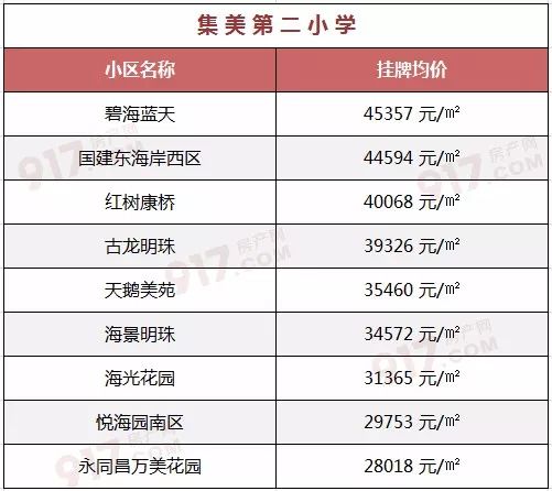 2025新澳精准资料免费提供148期 11-14-22-33-42-45Q：08,探索未来之门，关于新澳精准资料的免费提供与深度解析（第148期）