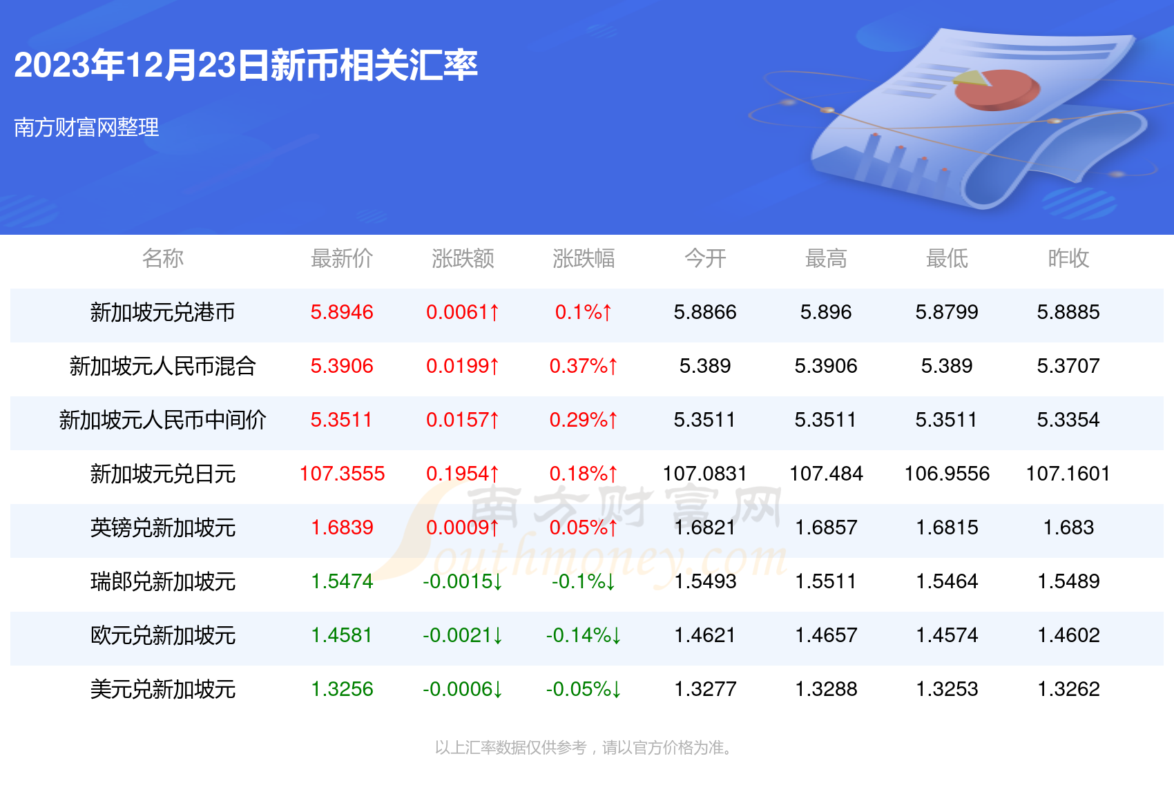 2025新澳天天彩免费资料052期 09-17-23-25-28-35A：11,警惕虚假彩票陷阱，切勿陷入违法犯罪泥沼——以2025新澳天天彩免费资料052期为例