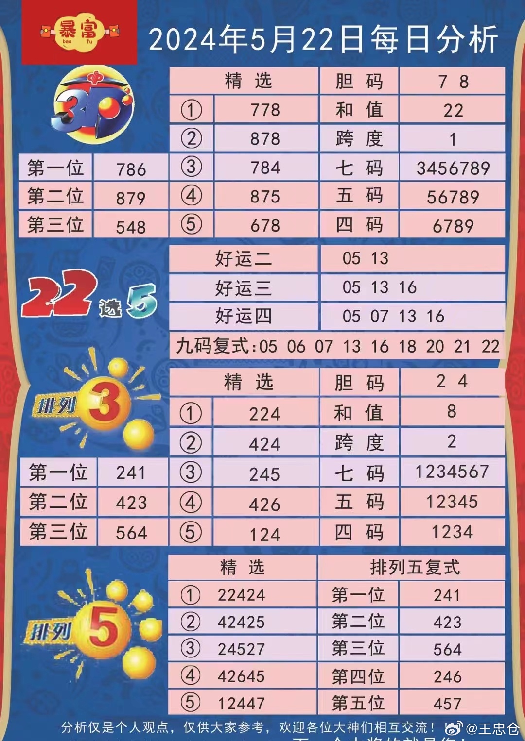 今晚特马开27号085期 03-04-07-26-44-49Y：41,今晚特马开27号085期，探索数字背后的神秘与期待