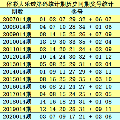 新澳门资料大全正版资料查询133期 03-05-11-15-34-42C：40,新澳门资料大全正版资料查询第133期解析，深度探索03-05-11-15-34-42C与关键数字40的秘密