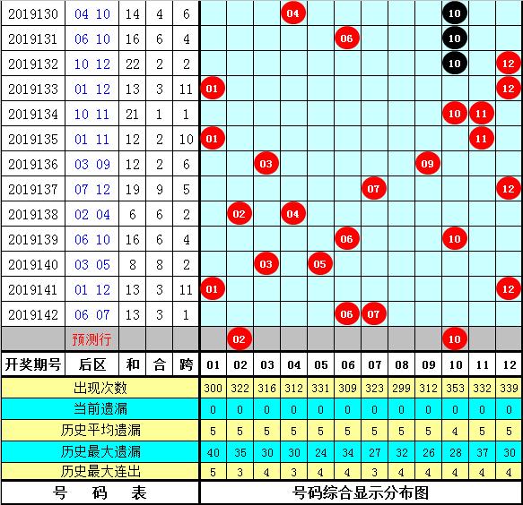 2025年管家婆的马资料072期 08-09-12-16-29-35Y：31,探索未知领域，关于2025年管家婆的马资料的神秘解读