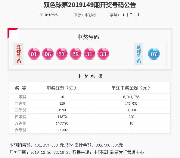 新奥门资料免费精准127期 02-03-09-26-28-33P：07,新奥门资料免费精准127期，揭秘幸运号码与中奖策略