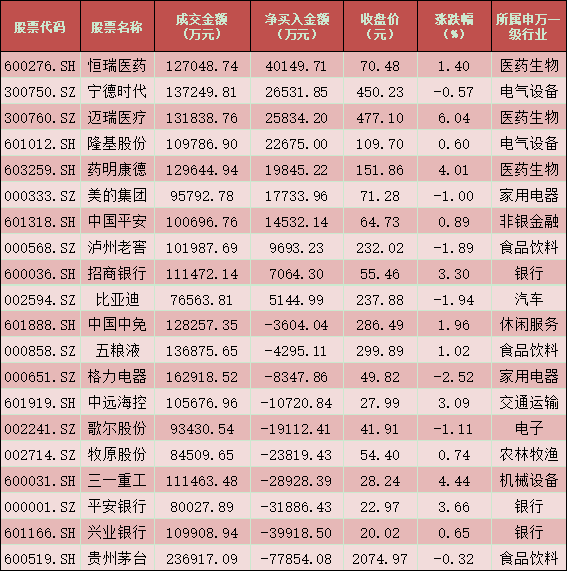 鹦鹉学舌 第2页