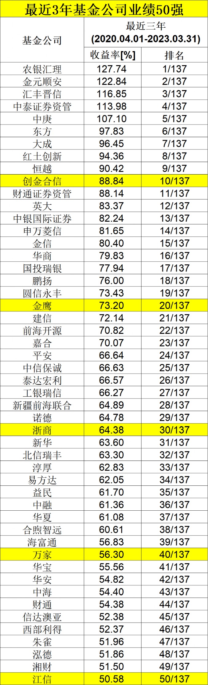 2025澳门天天彩免费资料142期 06-18-20-23-29-33Q：15,澳门天天彩第142期免费资料解析与预测（关键词，06-18-20-23-29-33，Q，15）