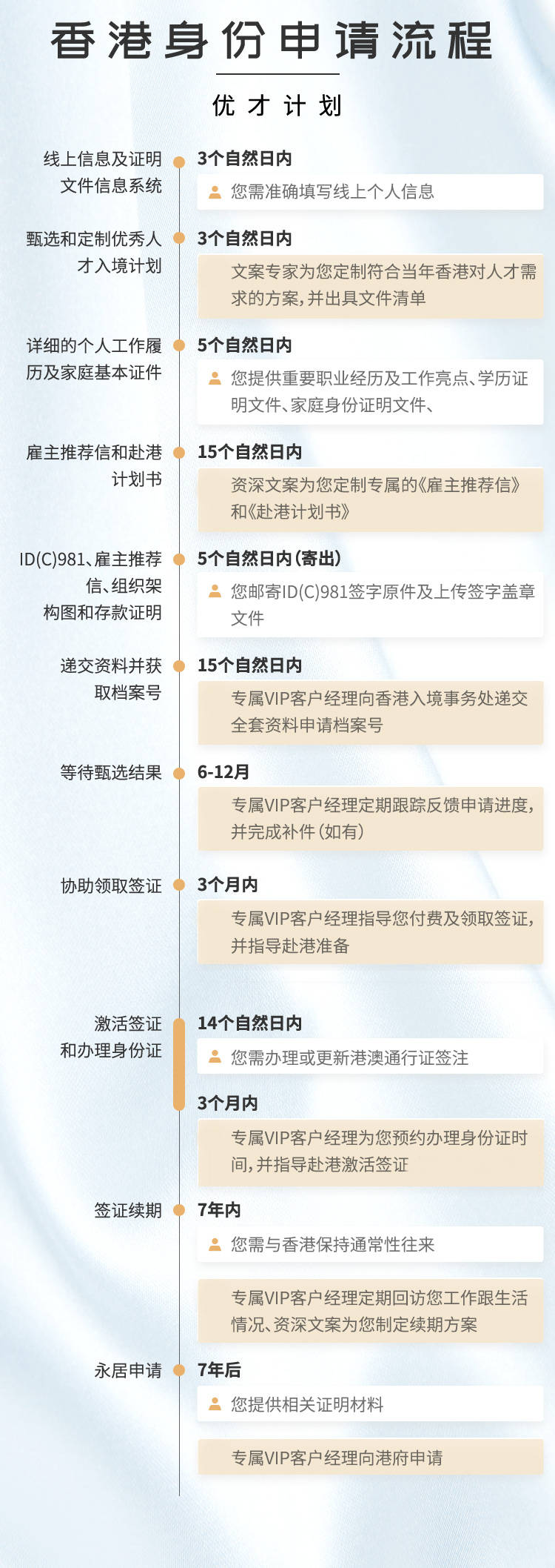 4777777最快香港开码,探索香港彩票文化，寻找最快的香港开码方式