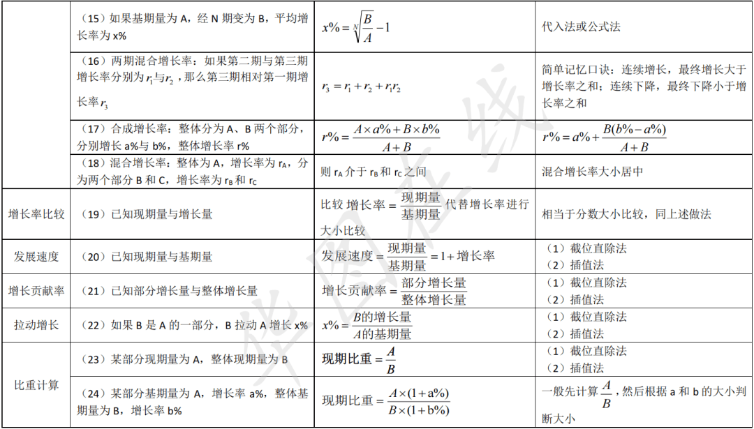 全神贯注 第2页