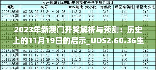 新澳2025今晚开奖资料四不像,新澳2025今晚开奖资料四不像，探索与解析