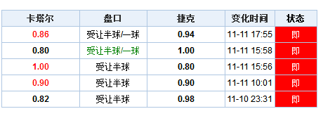 新澳门六2004开奖记录,新澳门六2004开奖记录，历史数据与解读