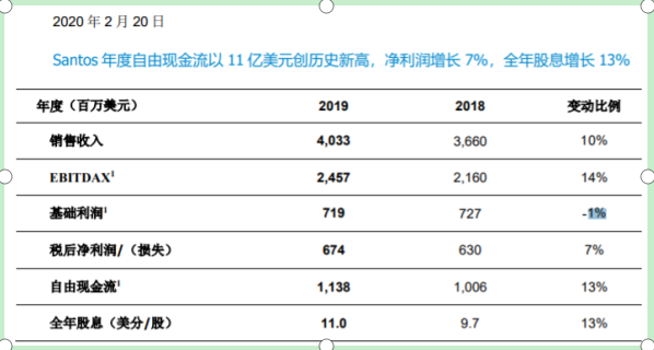 2025年3月2日 第27页