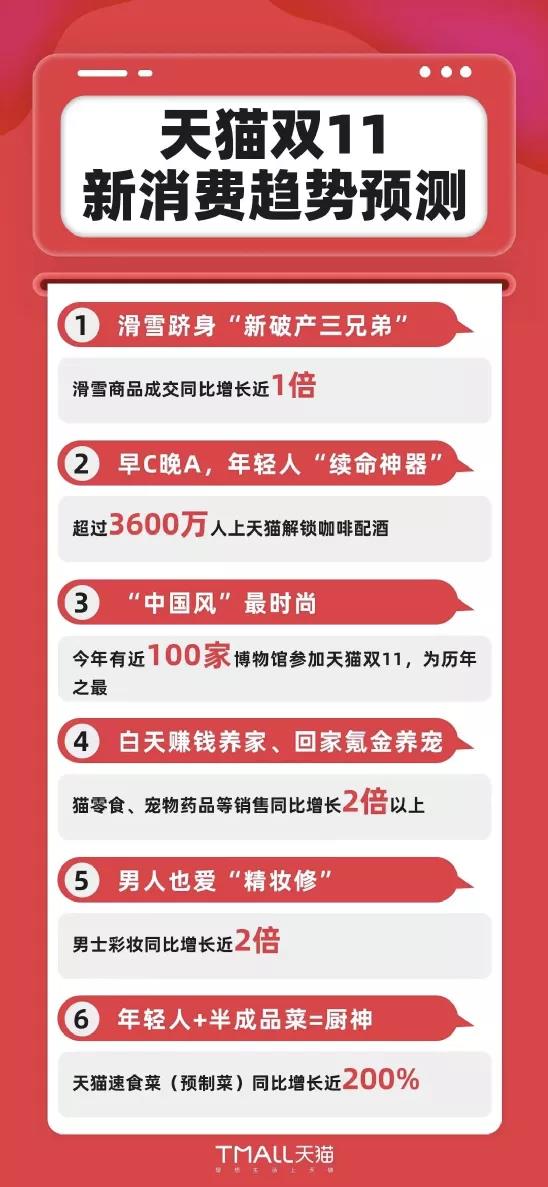 新澳三期内必出准确生肖,新澳三期内必出准确生肖，预测背后的秘密与探索