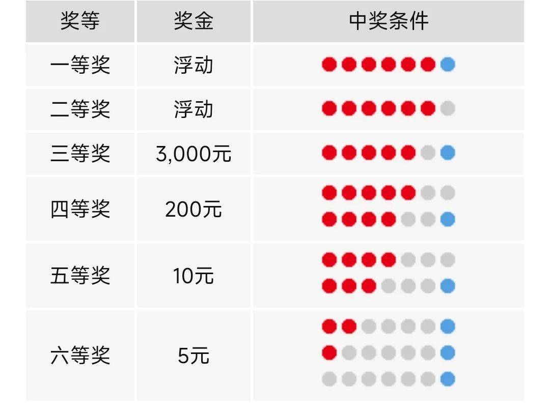 2025年3月2日 第22页