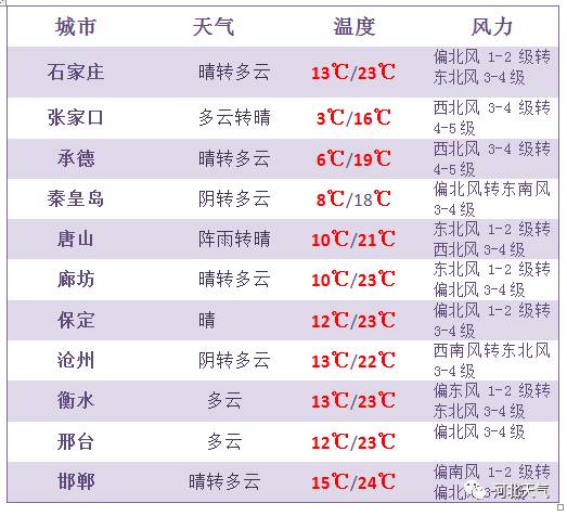 2025新奥今晚开奖号码,探索未来幸运之门，2025新奥今晚开奖号码预测与解析