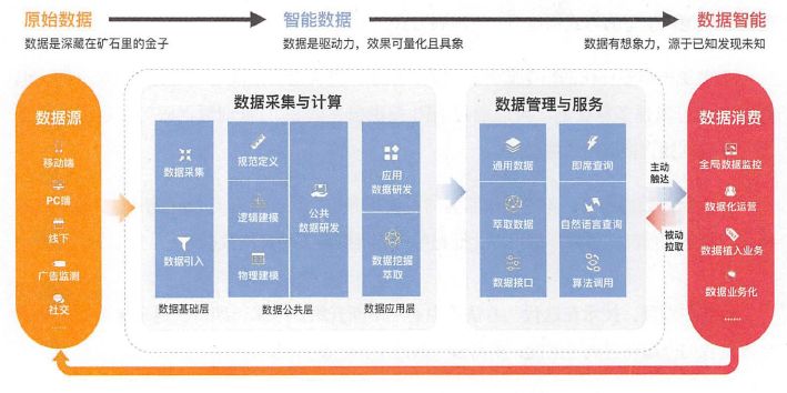 2025年3月3日 第22页