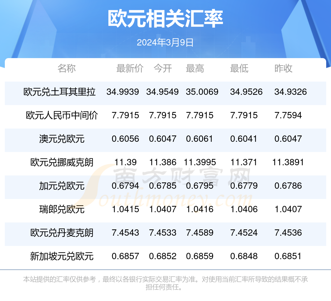 2025年新澳门今晚开奖结果,探索未知，关于2025年新澳门今晚开奖结果的深度解析