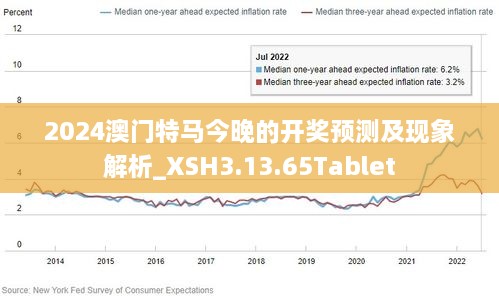 2025澳门四不像解析图,澳门四不像解析图，探索与预测至2025年