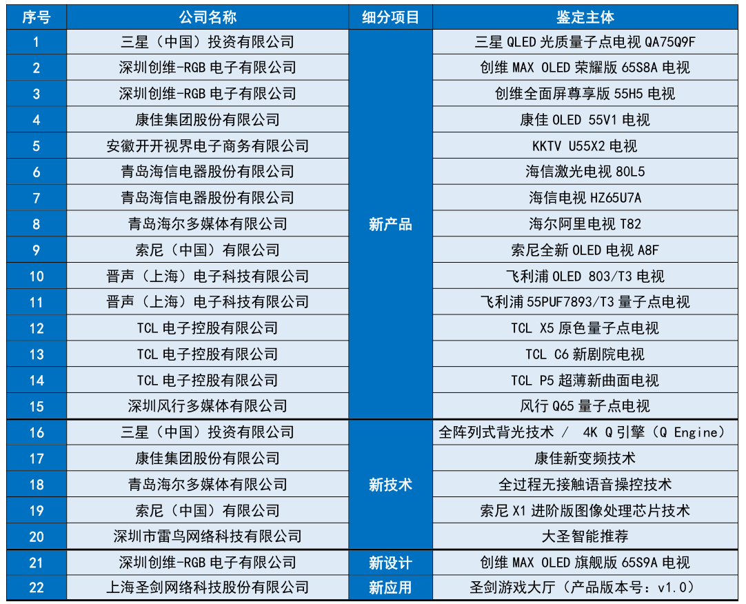 2025年新澳门天天彩开彩结果,揭秘澳门天天彩的开彩结果，探索与解析（2025年最新版）