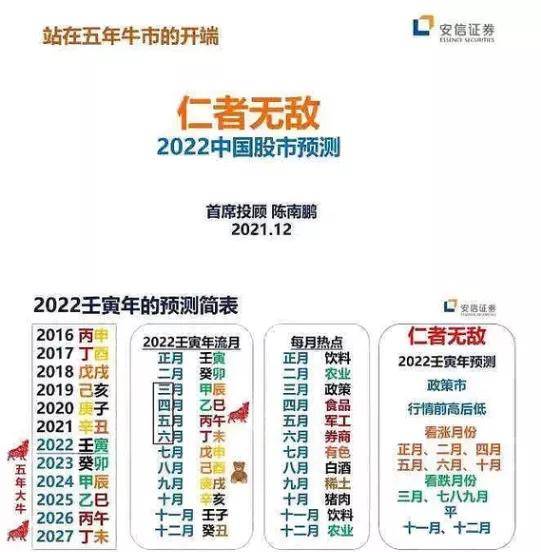 2025今晚必出三肖,探索未来预测，今晚（XXXX年）三肖揭秘之旅