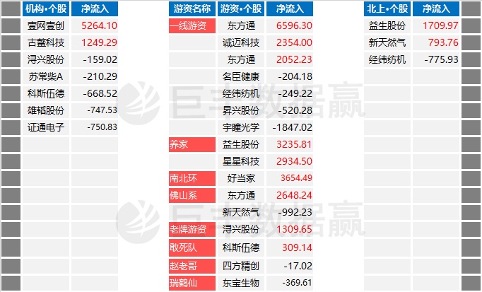 777778888精准免费四肖,揭秘精准免费四肖预测——77777与8888的魅力探索