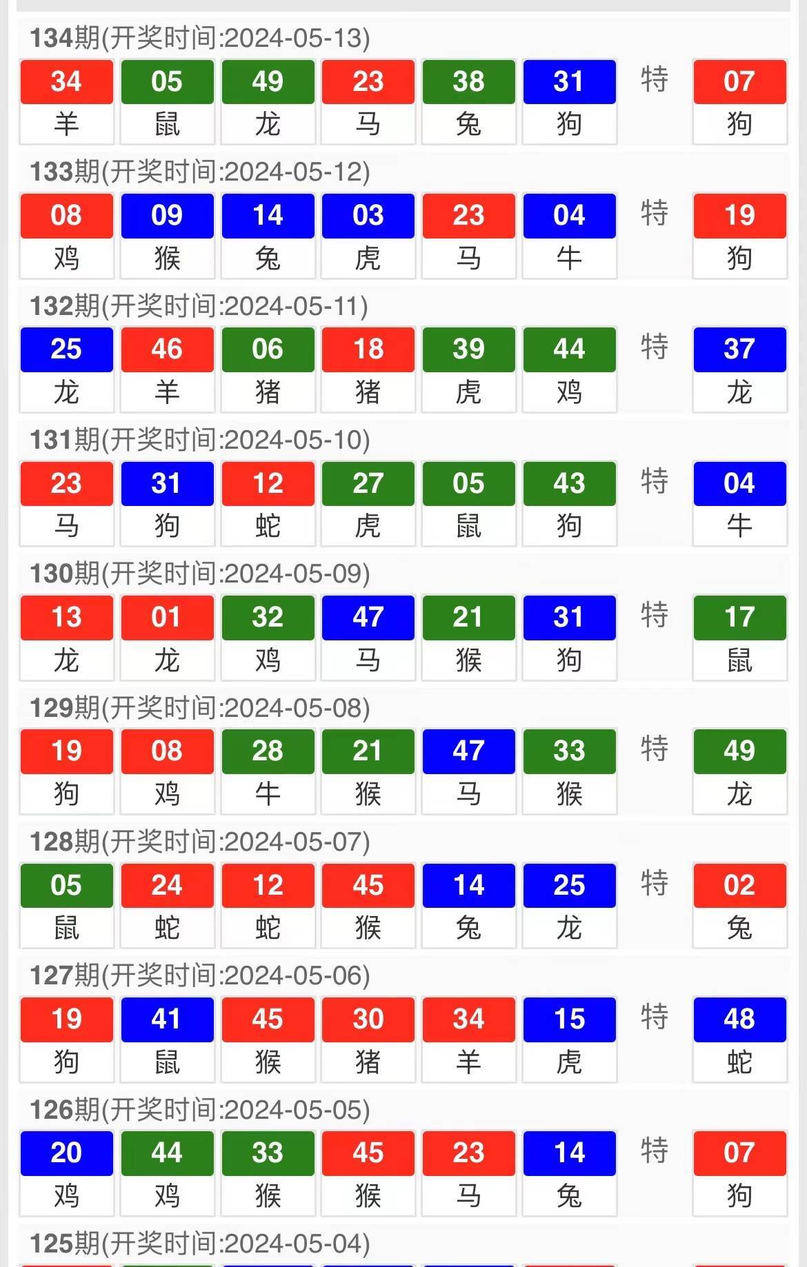 澳门三肖三码精准100%免费资料,澳门三肖三码精准预测，揭秘免费资料的真相与风险