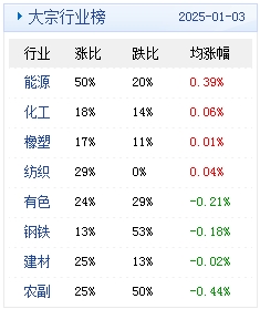 2025新澳天天开奖资料大全, 2025新澳天天开奖资料大全，探索彩票的奥秘与策略