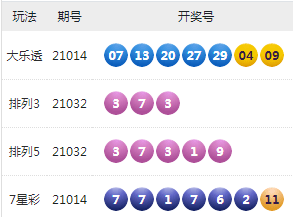 新澳天天开奖资料大全最新53,新澳天天开奖资料大全最新53，深度解析与预测