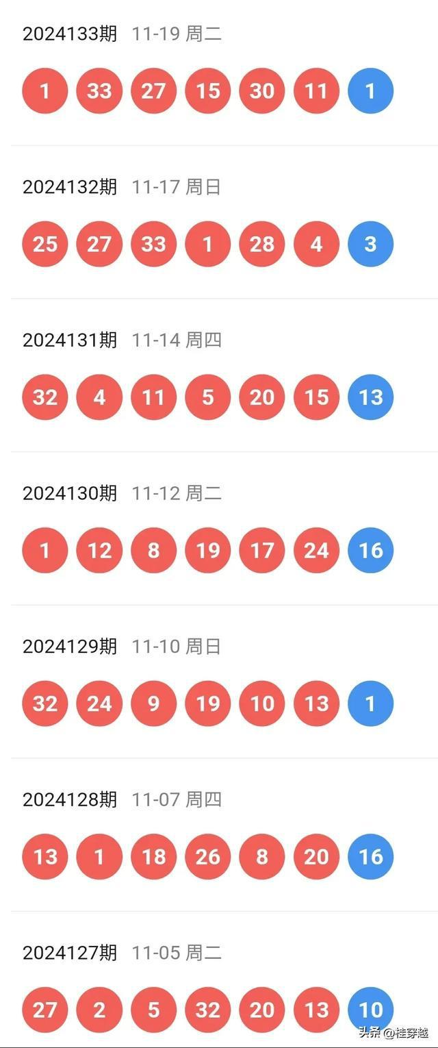 新澳2025今晚特马开奖结果查询表,新澳2025今晚特马开奖结果查询表详解