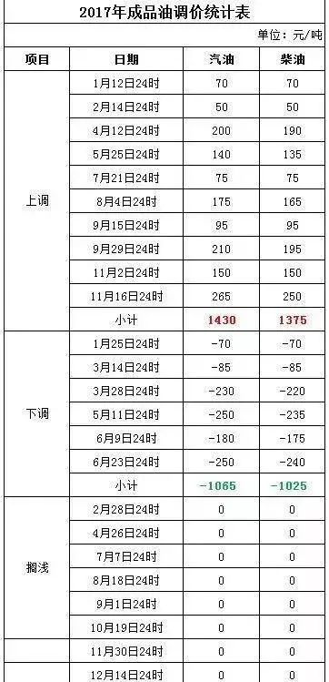 2025年3月4日 第3页