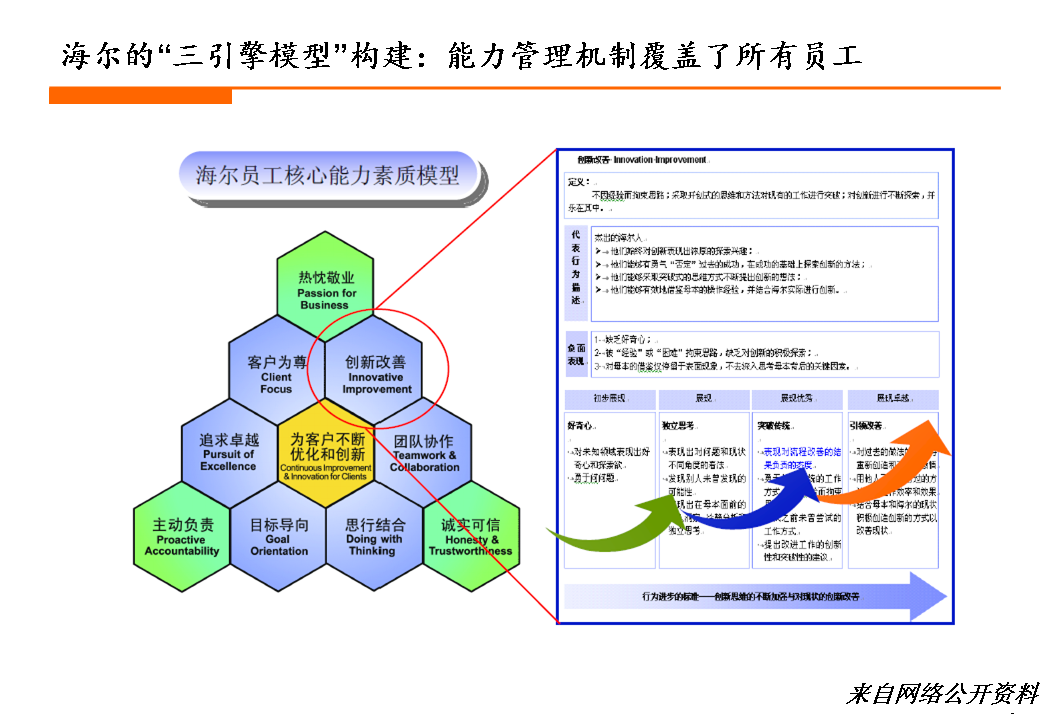 2025新澳正版资料,探索2025新澳正版资料，揭示未来趋势与价值