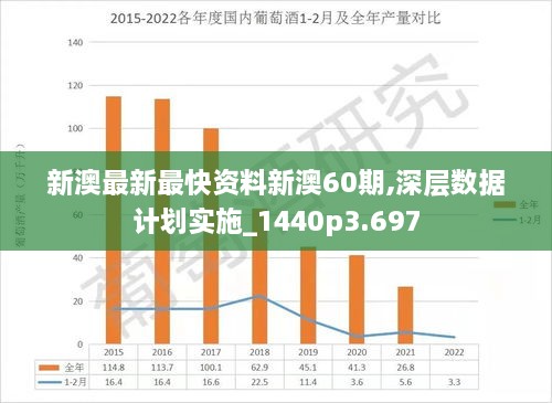 新澳2025年精准资料32期,新澳2025年精准资料解析，第32期深度探讨