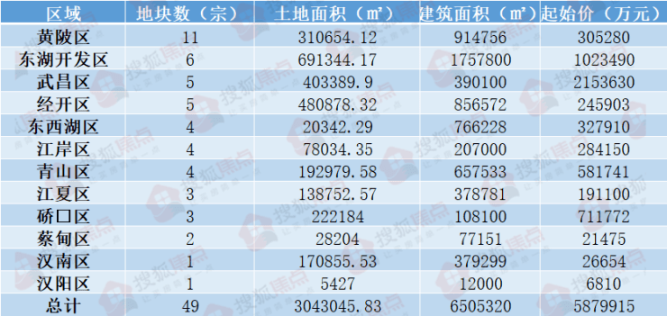 新澳门彩历史开奖记录走势图,新澳门彩历史开奖记录走势图，深度解析与预测