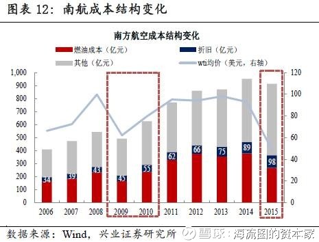 2040澳门免费精准资料,澳门免费精准资料，探索未来的趋势与机遇（2040展望）