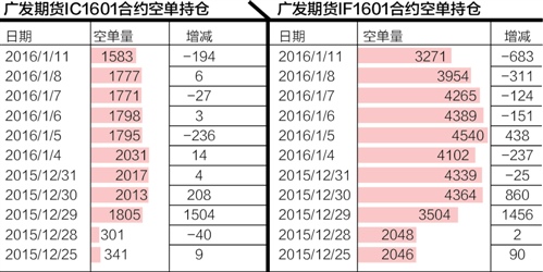 2025年3月5日 第9页