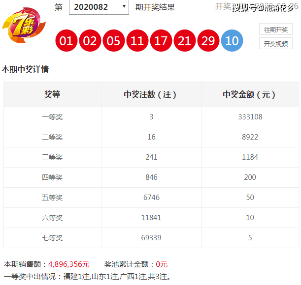 澳门今晚开特马+开奖结果走势图,澳门今晚开特马与开奖结果走势图的探索与解析