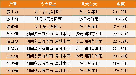 2025全年资料免费大全,迈向未来的知识共享，2025全年资料免费大全