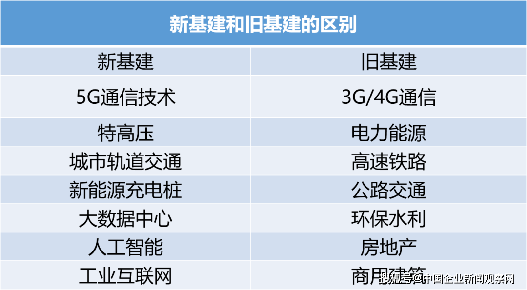 2025新澳彩免费资料,探索未来彩票世界，2025新澳彩免费资料