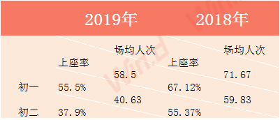 澳门三肖三码精准100%,澳门三肖三码精准预测，揭秘背后的秘密与真相