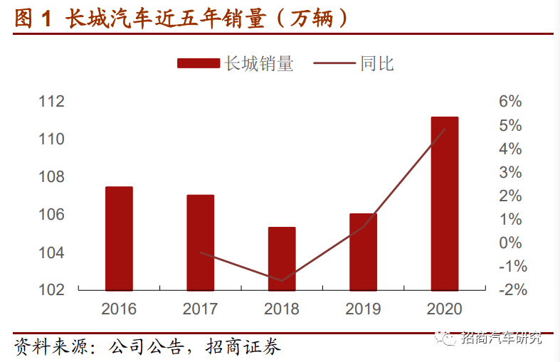 2025新澳精准正版资料,探索未来之门，关于新澳精准正版资料的深度解析