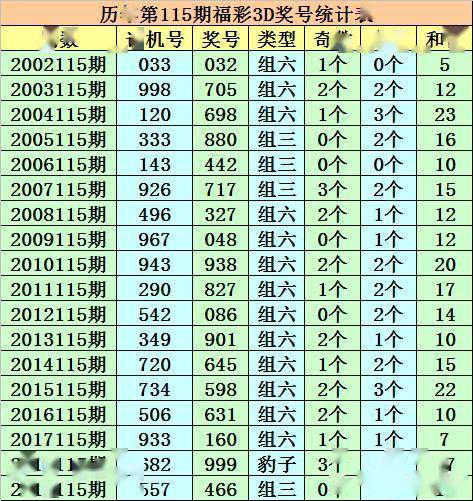 澳门一码一肖一待一中四不像一,澳门一码一肖一待一中四不像一，探索与解读