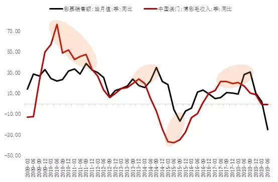 三期必出一期澳门彩,三期必出一期澳门彩，探索彩票背后的秘密与策略