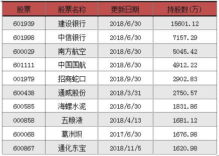 澳门三肖三码精准100%免费资料,澳门三肖三码精准预测，揭秘免费资料的真相与风险