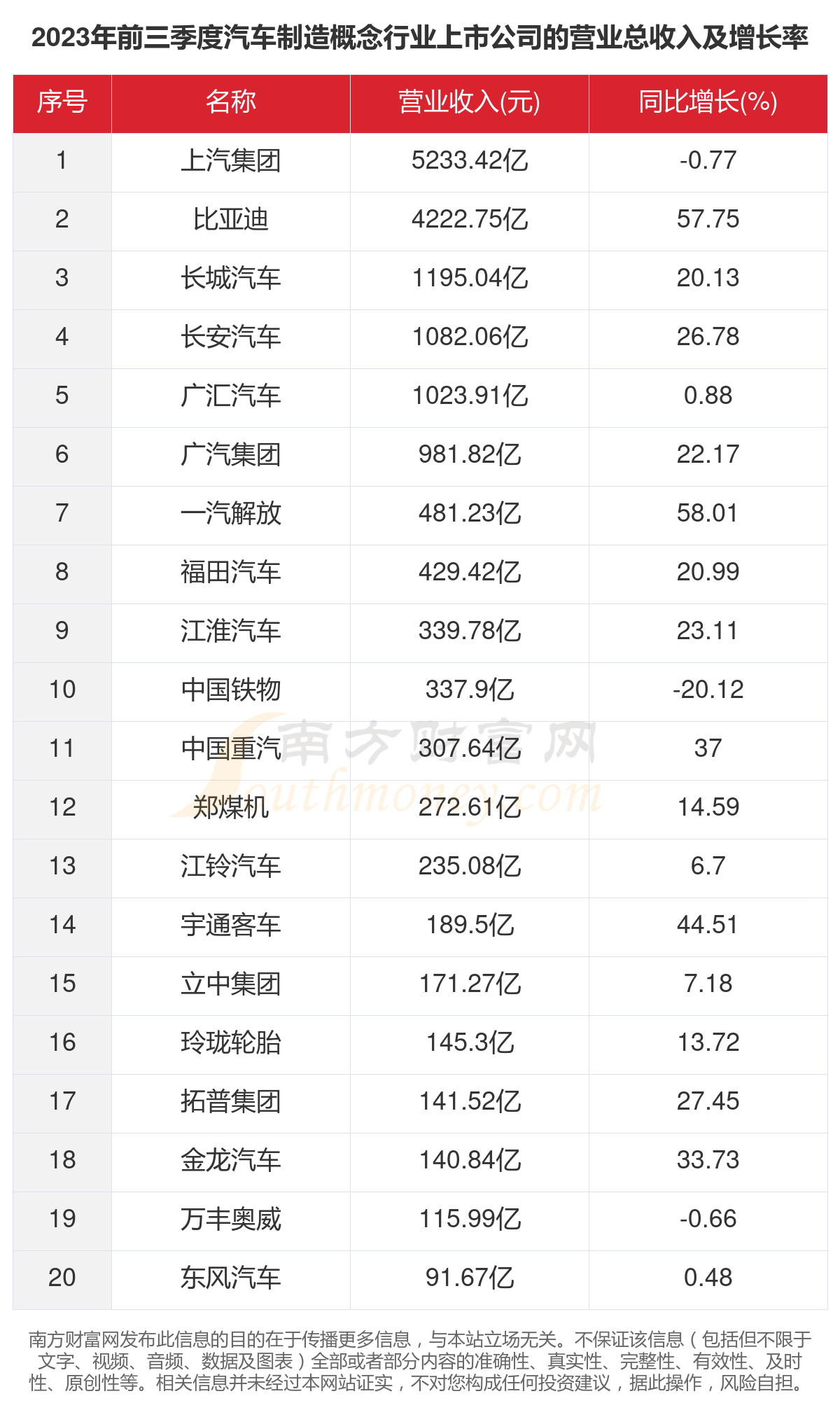 2025年新版49码表图,探索未来，2025年新版49码表图详解