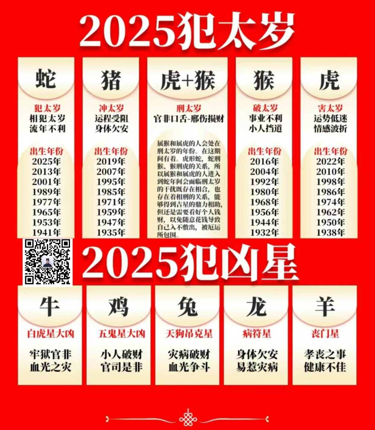 正版澳门2025生肖表图,正版澳门2025生肖表图及其背后的文化意义