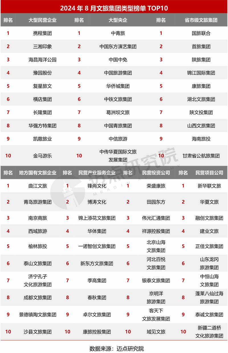 2025年生肖码表图,揭秘2025年生肖码表图，探寻中国传统文化的独特魅力