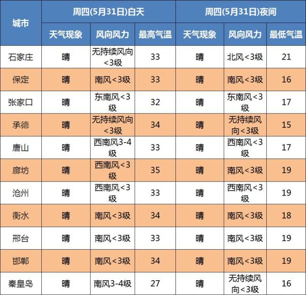 2025澳门天天开好彩免费大全,澳门彩票，探索未来的免费好彩天天开